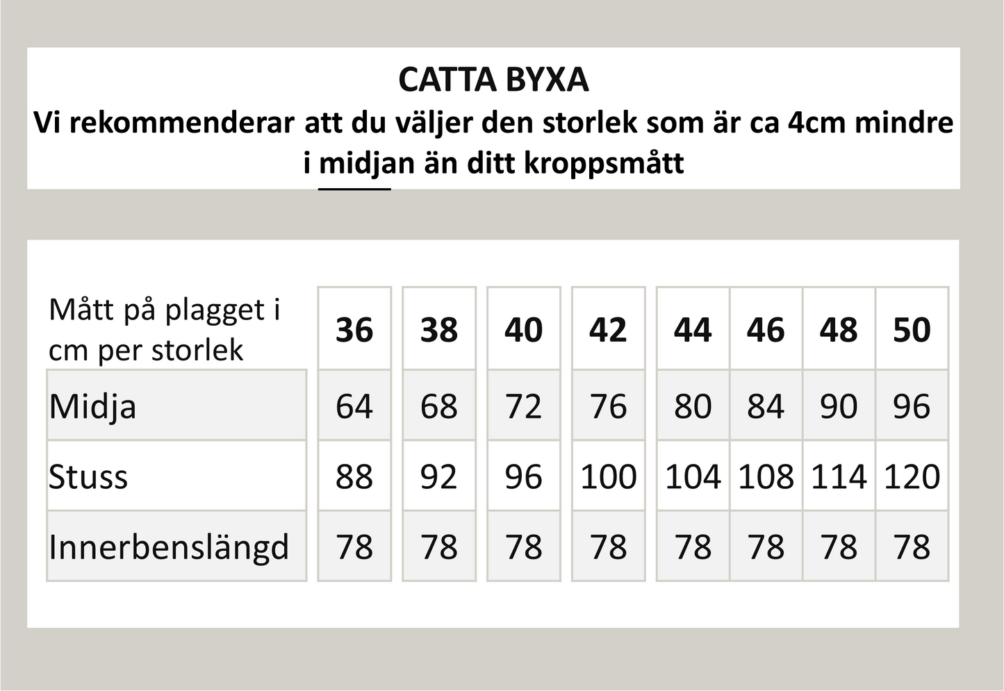 Catta byxa - Svart
