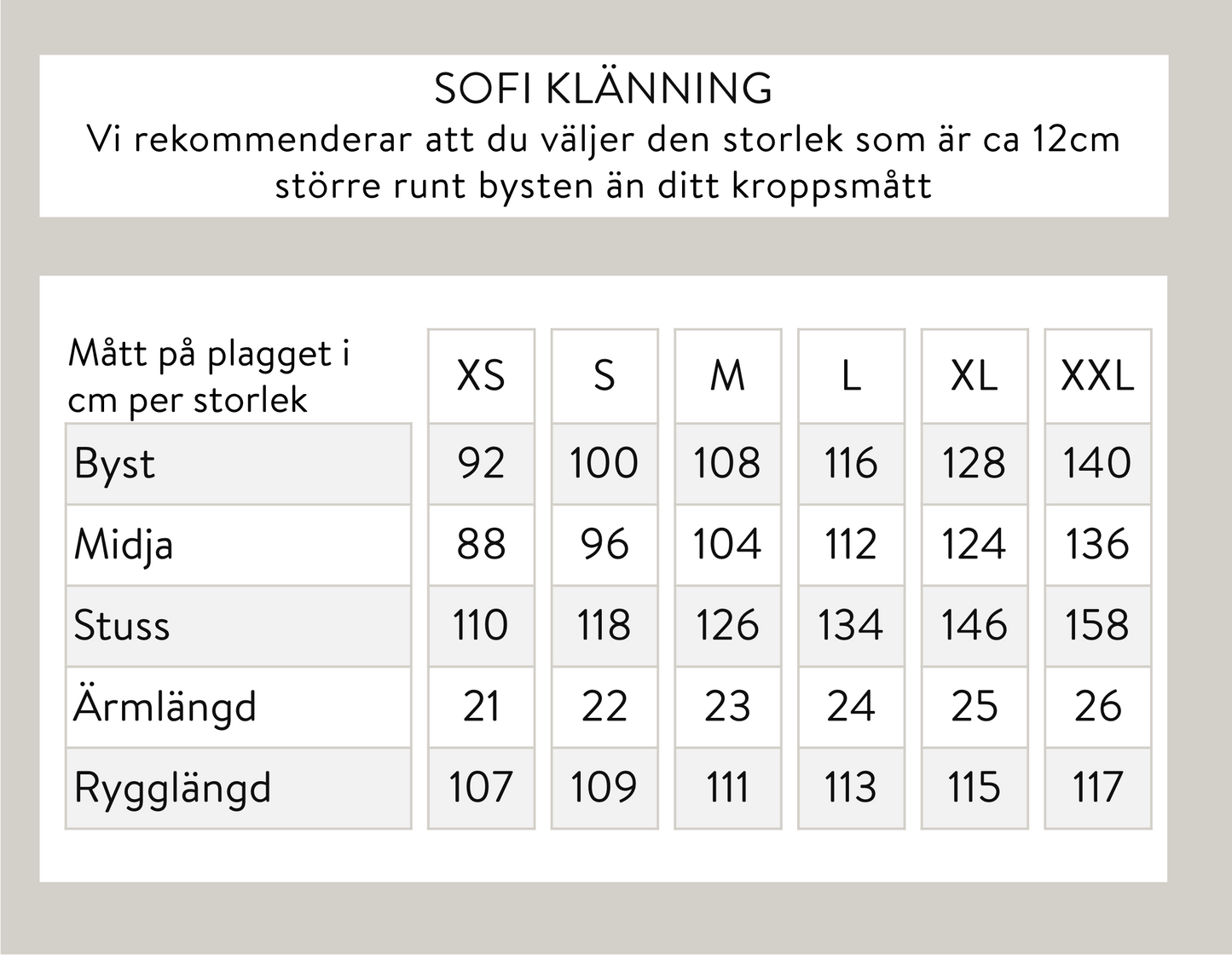 Sofi klänning - Mörkblå