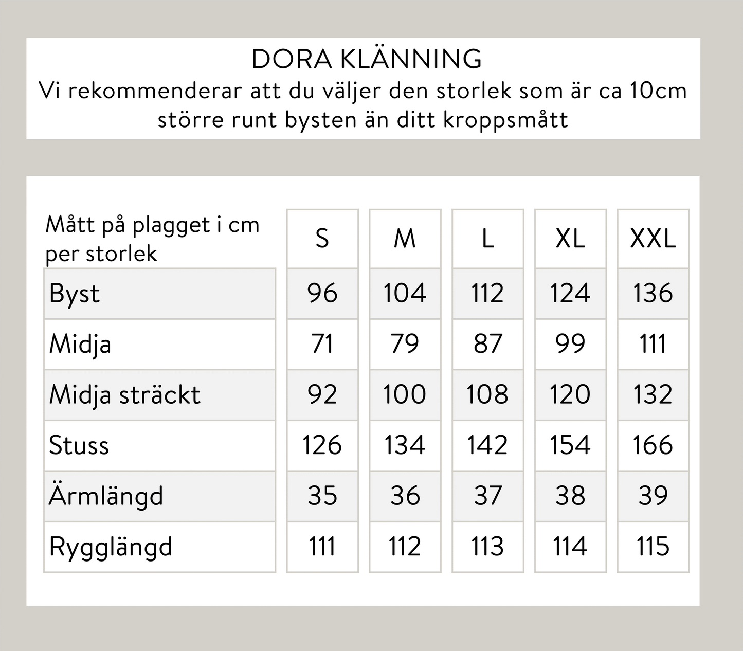 Dora klänning - Mörkblå