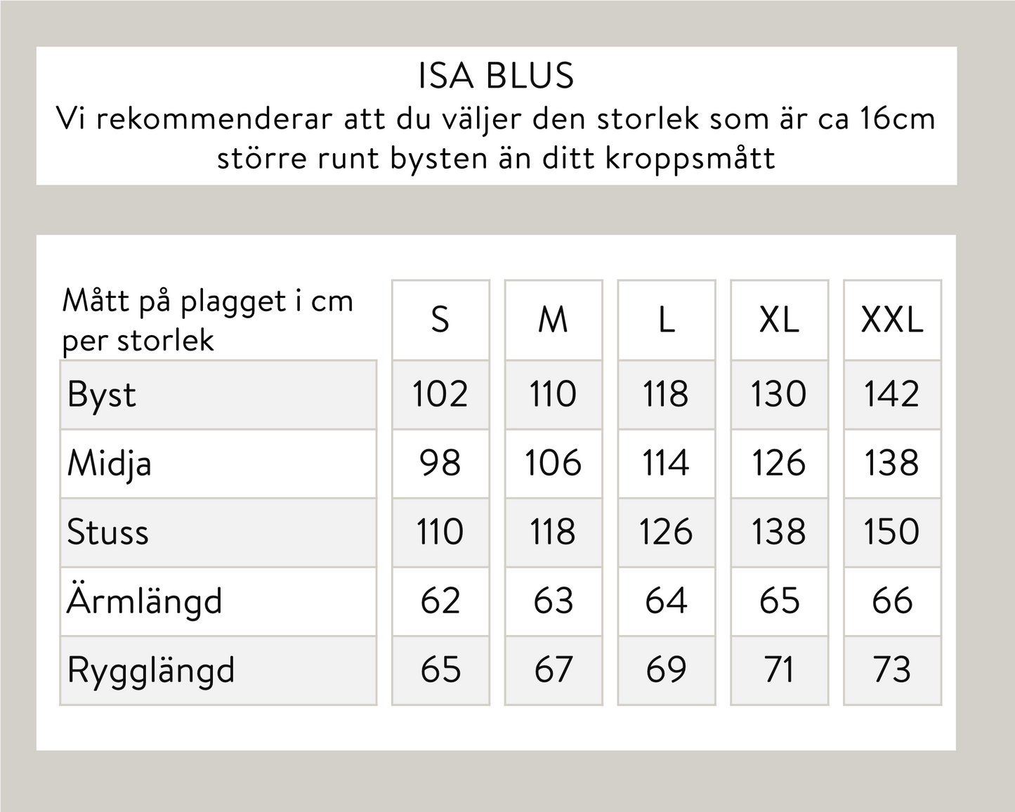 Isa blus - Svart