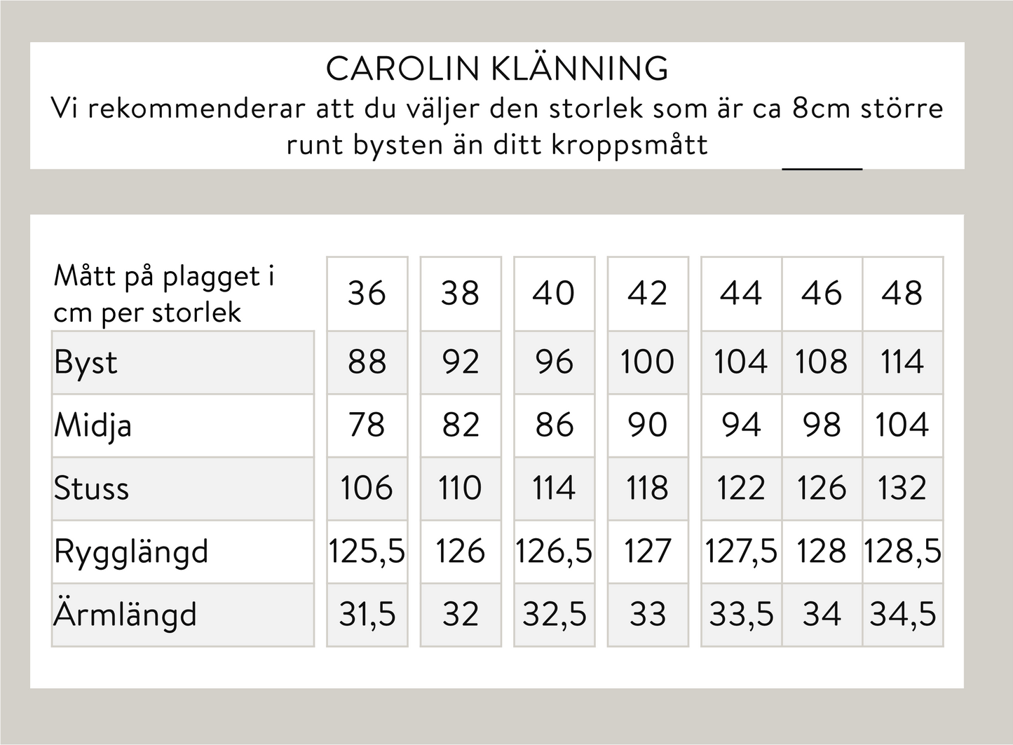 Carolin klänning - grön