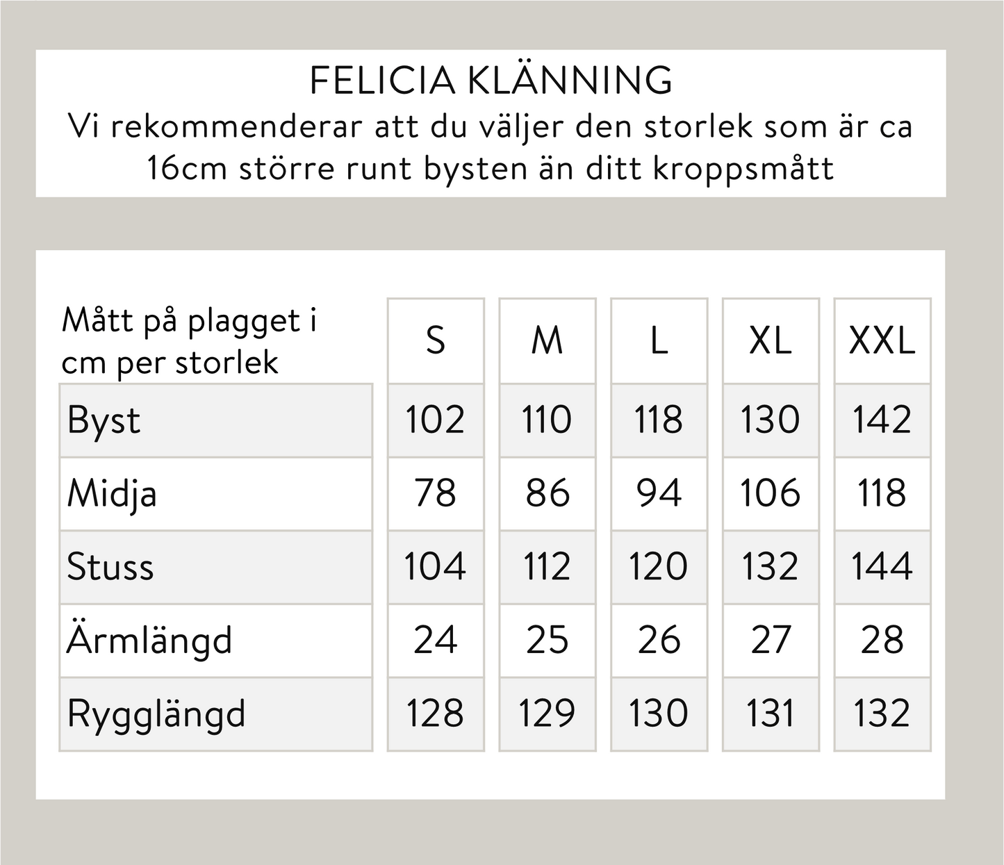 Felicia klänning - röd