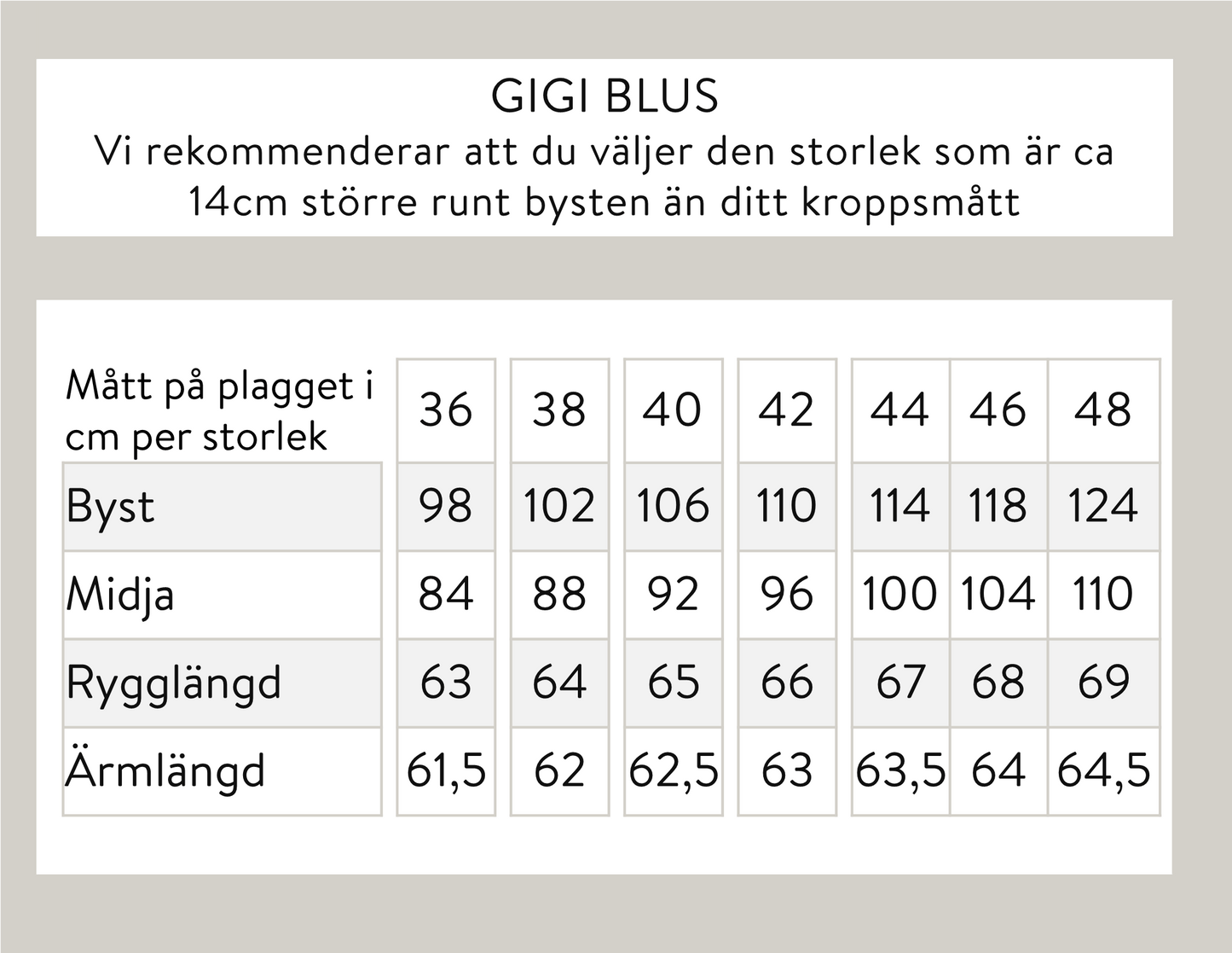 Gigi blus - Grön