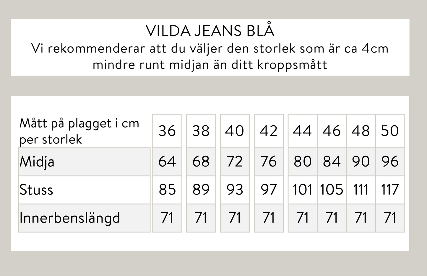 Vilda jeans - Blå