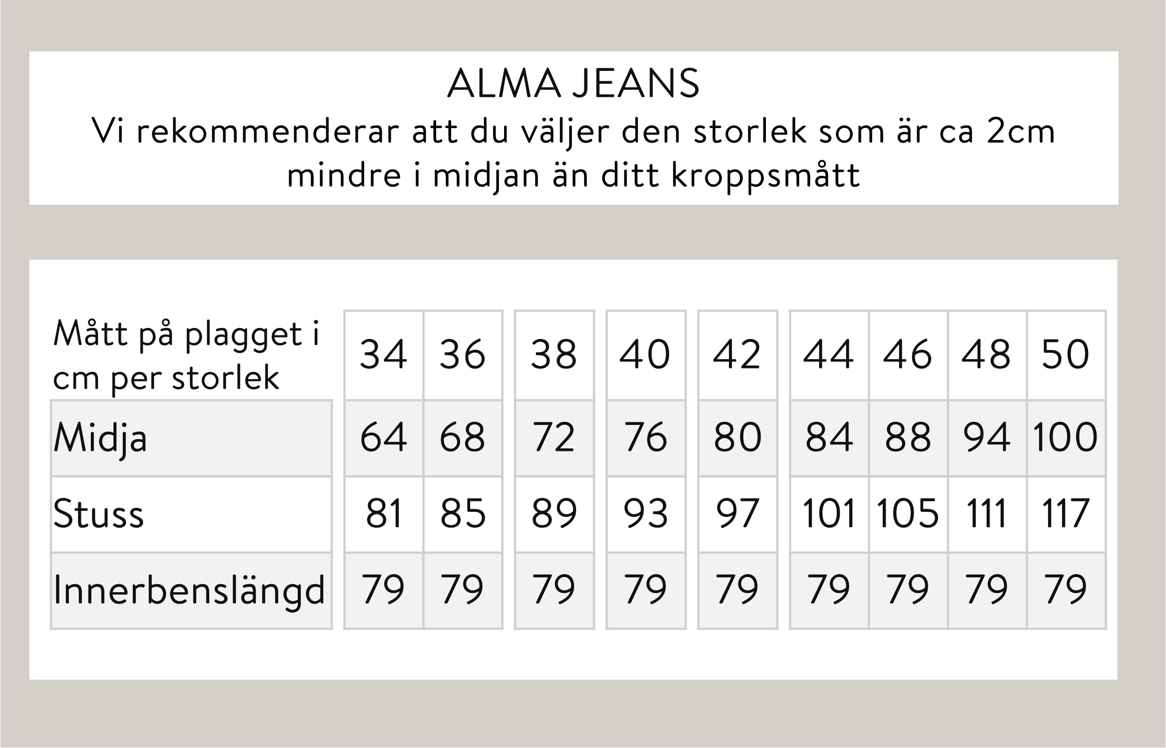 Alma denim - Mörkblå