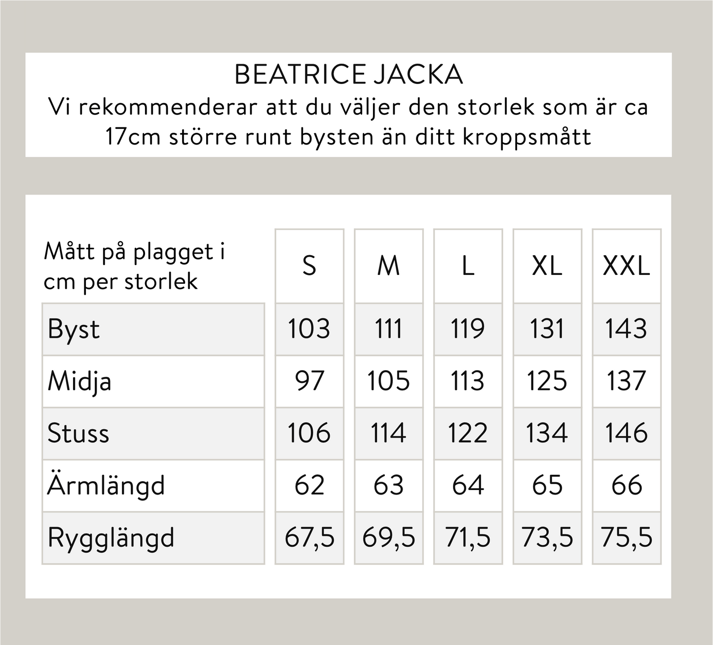 Beatrice-takki - tummansininen