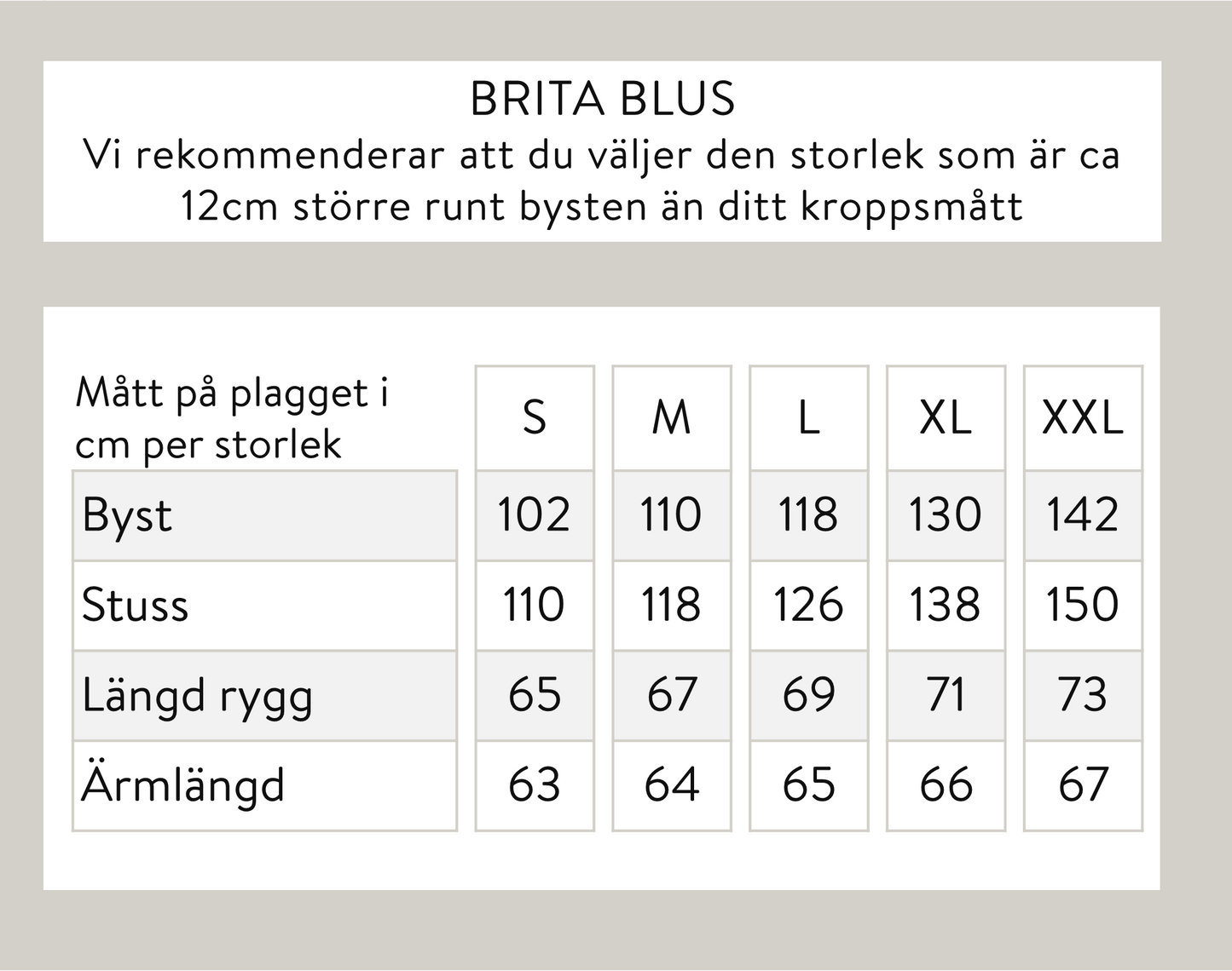 Brita blus - Vinröd