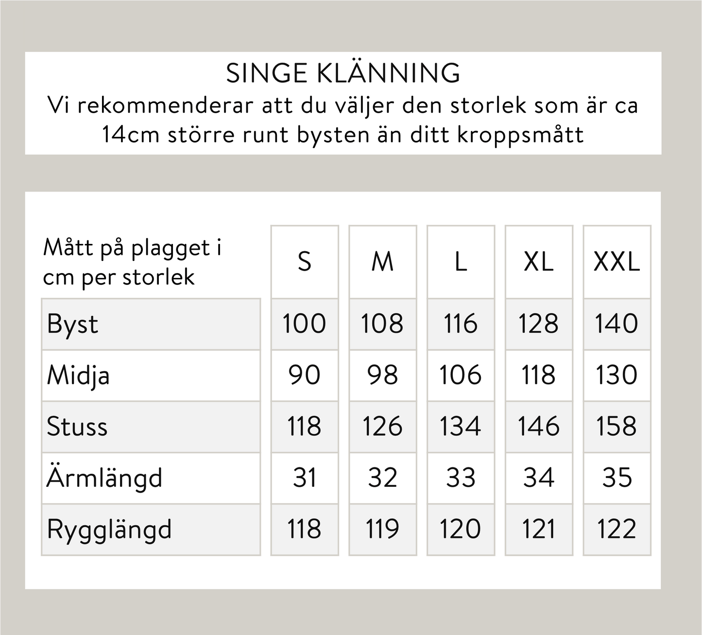 Signe klänning - Denim