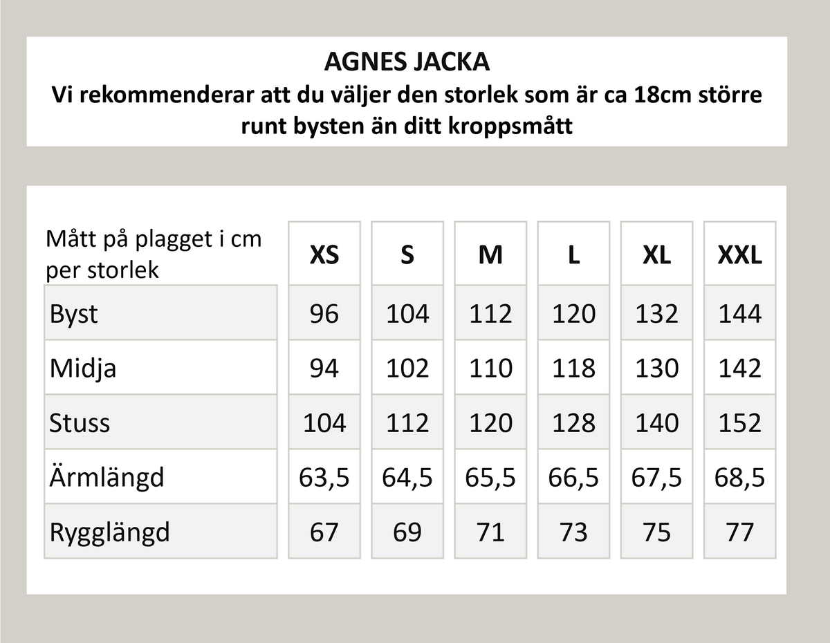 Agnes jacka - Grön