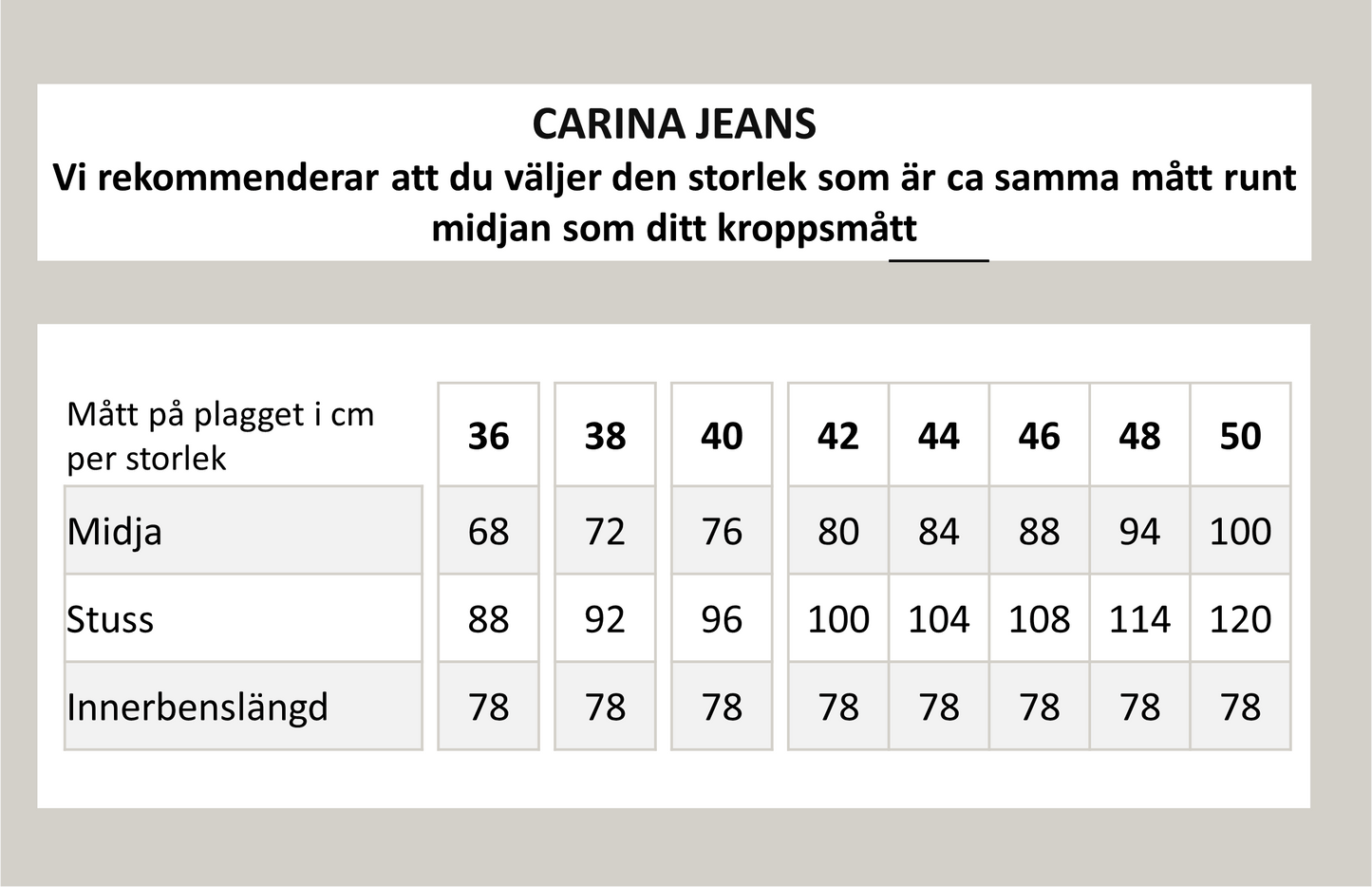 Carina-farkut - Tummansininen