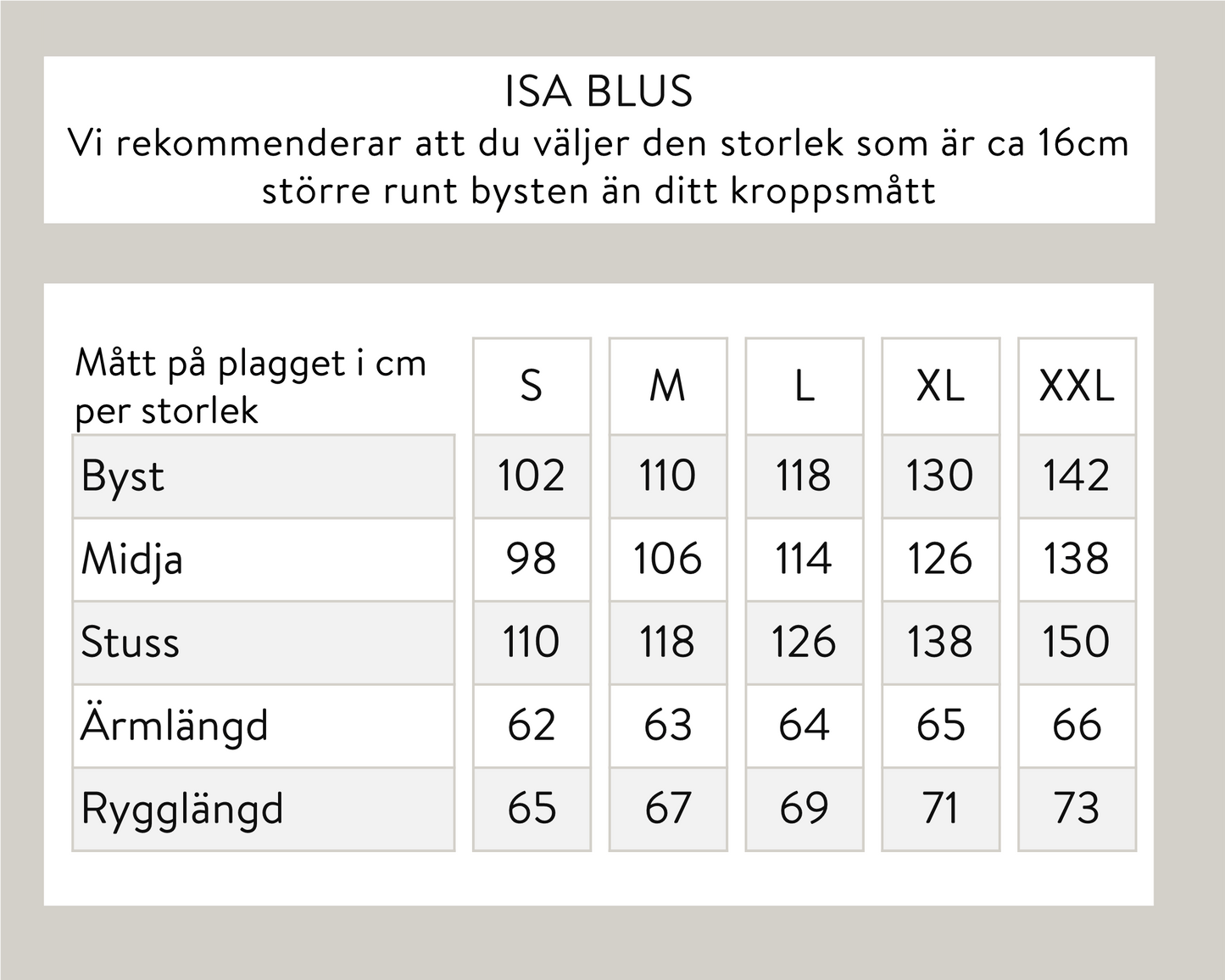 Isa blus - Grön