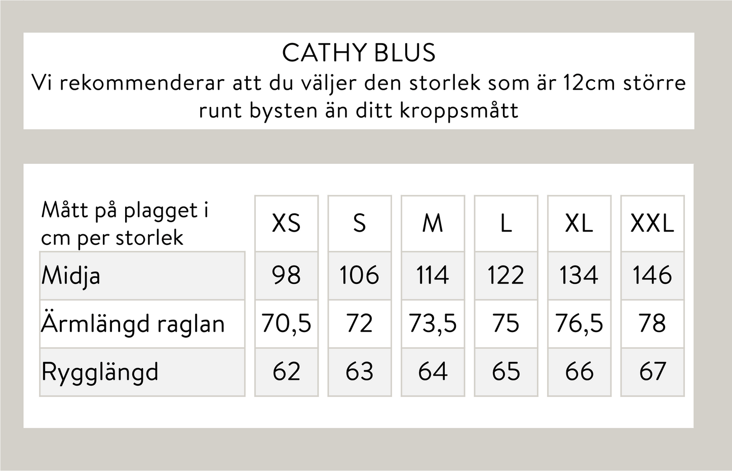 Cathy pusero - sininen